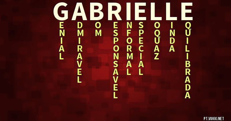 O que significa Significado do nome Gabrielle - O que seu nome significa? - O que seu nome significa?