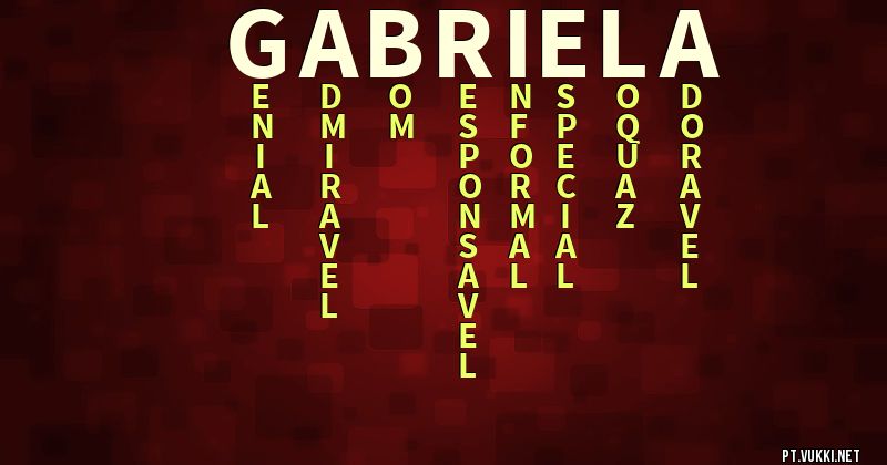 O que significa Significado do nome Gabriela - O que seu nome significa? - O que seu nome significa?