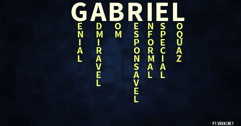 O que significa Significado do nome Gabriel - O que seu nome significa? - O que seu nome significa?