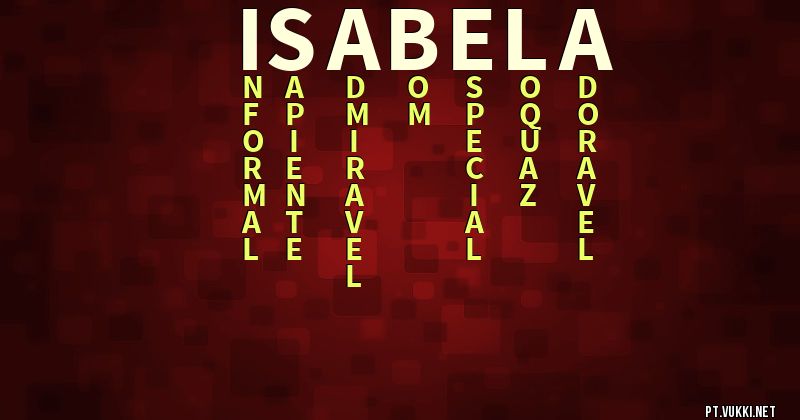 O que significa Significado do nome Isabela - O que seu nome significa? - O que seu nome significa?