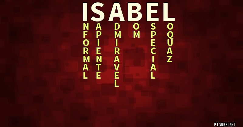 O que significa Significado do nome Isabel - O que seu nome significa? - O que seu nome significa?