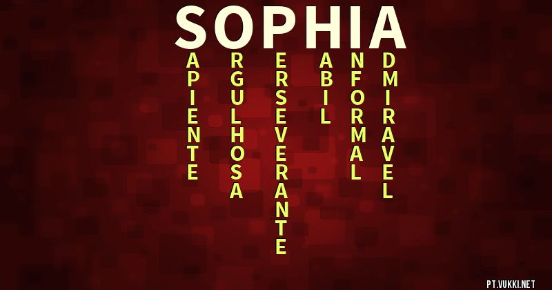 O que significa Significado do nome Sophia - O que seu nome significa? - O que seu nome significa?