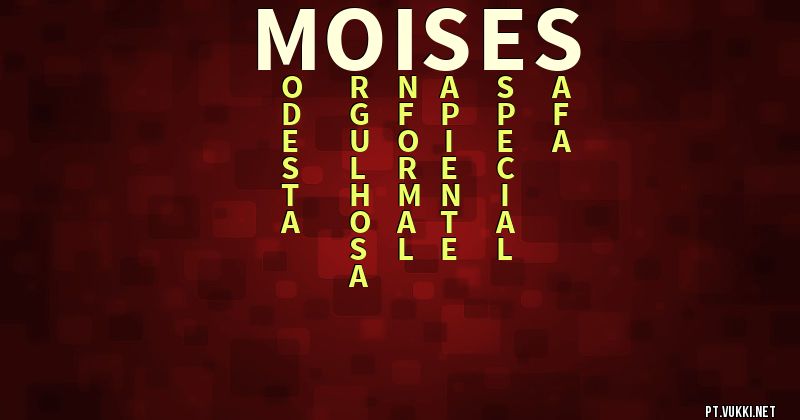 O que significa Significado do nome Moises - O que seu nome significa? - O que seu nome significa?