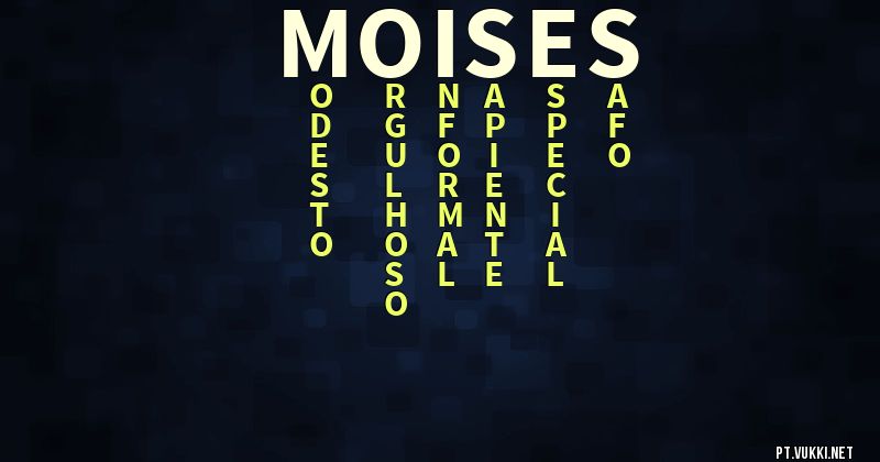 O que significa Significado do nome Moisés - O que seu nome significa? - O que seu nome significa?
