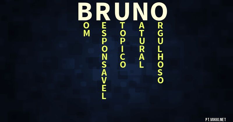 O que significa Significado do nome Bruno - O que seu nome significa? - O que seu nome significa?