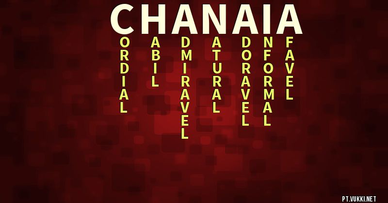 O que significa Significado do nome Chanaia - O que seu nome significa? - O que seu nome significa?